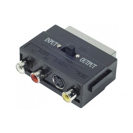 Adaptateur Péritel vers S-VHS & RCA