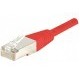 Cordon patch RJ45 FTP blindé Cat6