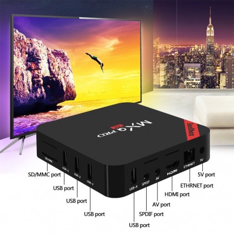 Lecteur multimédia HD Media Smart TV Box Leelbox MXQ Pro