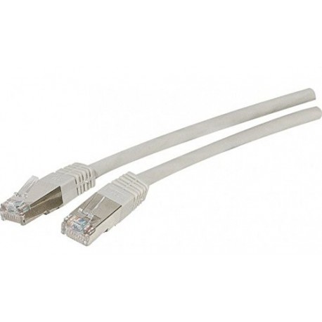 Câble réseau ethernet RJ45 Cat. 6A FTP court