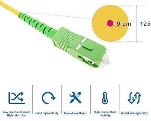 Câble jarretière fibre optique pour Orange / SFR / Bouygues SCAPC à SCAPC  blanc 20m