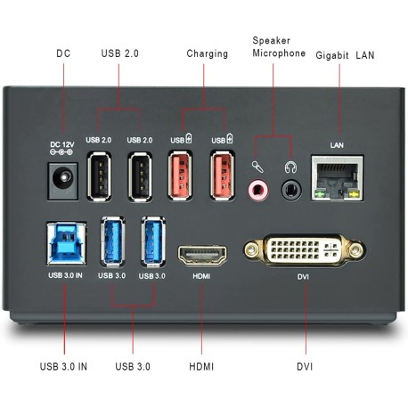Hub USB Type C PD 100W 2x USB 2.0 2x USB 3.0 2x HDMI 4K VGA RJ45 Lecteur de cartes