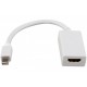 Convertisseur Mini DisplayPort + Audio vers HDMI