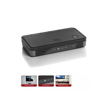 One For All SV1620 - HDMI Switch